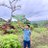 Sunil_Churu