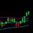 Trader90x