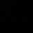 anuragmsharma94