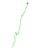 josephinvesting